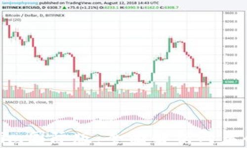 
通刻与Tokenim国际版：全面解析两者的区别与优势
