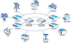 币圈新项目发布网站：如