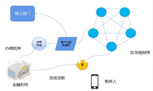 

    冷钱包登录及使用指南：全面探索安全存储的最佳实践



冷钱包登录及使用指南：全面探索安全存储的最佳实践