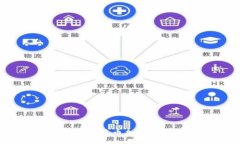 如何使用Tokenim为比特币加