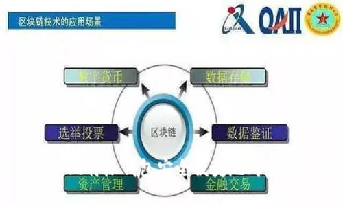 如何通过比特派钱包安全便捷地购买数字货币