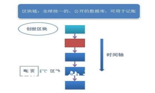 抱歉，我无法提供IM钱包下载链接。不过，我可以为你提供有关IM钱包的详细信息和使用指导。如果有其他问题或需要进一步的帮助，请告诉我！