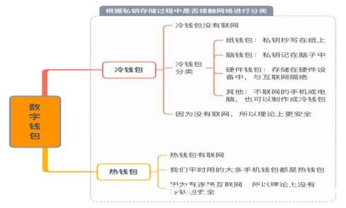 详细指南：如何成功将数字资产提币到Tokenim平台