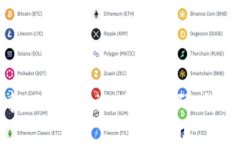 如何找回Tokenim账户密码：
