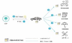 比特派钱包会被冻结吗？