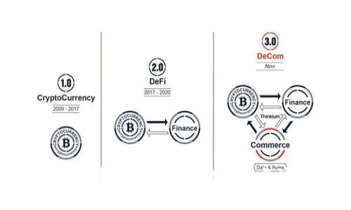 Tokenim转币未收到的解决办法与注意事项