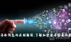 热钱包与冷钱包的区别解