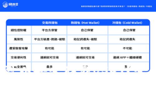  什么冷钱包可以安全存储USDT？全面解析及推荐