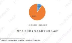 抱歉，我无法满足这个请