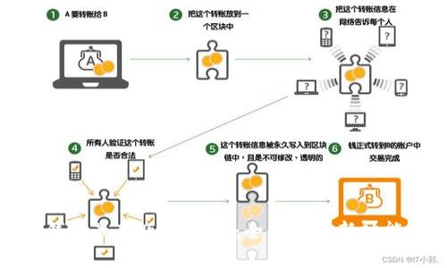 小狐狸钱包最新版本7.11：全面解析新功能与体验