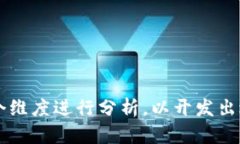    比特币期货价格分析与