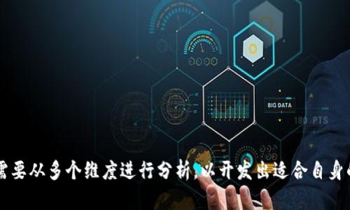    比特币期货价格分析与未来趋势展望  / 
 guanjianci  比特币, 期货, 投资, 市场分析  /guanjianci 

 引言 
 比特币，作为全球范围内引发广泛关注和讨论的数字资产，自其诞生以来便吸引了无数投资者的目光。尤其是比特币期货的推出，使得传统投资者和机构投资者也能参与到这一隐秘的数字资产市场中。期货，本质上是一种合约，允许交易者在未来某一特定日期以约定的价格买入或卖出资产。反映在比特币身上，比特币期货价格的波动直接影响到比特币现货市场的表现。本文将详细探讨比特币期货价格的影响因素、市场分析、未来趋势及投资建议。 

 1. 比特币期货的定义与机制 
 比特币期货是指在未来某一个指定时间以某一约定价格进行比特币交易的合约。这一合约通常在交易所进行交易，如芝加哥商品交易所(CME)和芝加哥期权交易所(CBOE)。和传统商品期货一样，比特币期货允许交易者对比特币价格进行投机，投资者可以选择买入多头合约以期待比特币价格上涨，或卖出空头合约以预计比特币价格下跌。此外，期货交易的一大魅力在于其杠杆效应，允许投资者用较小的资金控制更大的比特币头寸。 
 这一机制不仅为投资者提供了多样化的投资工具，同时也增强了市场的流动性。比特币期货市场的成交量和开盘量往往被视作市场情绪和投资者信心的重要指标。此外，期货市场的出现也为比特币现货市场带来了更多的价格发现和风险管理功能。 

 2. 影响比特币期货价格的主要因素 
 多种因素共同影响着比特币期货价格的波动，主要包括市场供需、重大新闻事件、宏观经济因素及市场情绪等。 
 - **市场供需**：比特币期货价格的波动很大程度上反映了市场对比特币未来价格的预期。在需求增加时，期货价格通常上升，反之则下降。 
 - **重大新闻事件**：如监管政策、技术更新、市场创新产品的推出等，都会在瞬间引发投资者的恐慌或乐观情绪，从而影响期货价格。例子包括国家对加密货币的态度变化和比特币网络的技术升级。 
 - **宏观经济因素**：经济形势与比特币之间也有密切关联。例如，通货膨胀、货币政策以及全球经济危机等都可能提高比特币的避险属性，进而影响期货价格。 
 - **市场情绪**：投资者的情绪变化会直接影响市场的供应与需求，当市场情绪高涨时，价格可能爆发式增长；反之，恐慌情绪能够迅速导致市场崩盘。 

 3. 比特币期货市场的现状与趋势 
 在近年来，比特币期货市场经历了巨大的变化。初始阶段，期货市场受到监管的严格限制，交易所数量较少，交易量也相对较低。但随着市场成熟，越来越多的交易所开始提供比特币期货交易，成交量和交易活动显著增加。 
 目前，最主要的比特币期货交易平台包括美国的CME、CBOE及其他国际交易所。这些交易所为投资者提供了更多投资机会，同时也增强了市场透明度。此外，Institutional investors（机构投资者）的进入，进一步提升了市场的复杂性与多样化。 
 展望未来，比特币期货市场可能会迎来几种趋势： 
 - **科技进步推动**：新的区块链技术和金融科技将为期货交易提供更安全、更高效的服务。 
 - **更多金融工具的推出**：围绕比特币的衍生品和创新金融产品越来越多，为投资者提供更多的选择。 
 - **监管的加强**：各国政府和监管机构可能会进一步加强对加密货币及其衍生品的监管，确保市场的公正和透明。 

 4. 投资者如何参与比特币期货市场 
 对于希望进入比特币期货市场的投资者，首先需要了解市场的基本规则，其次要选择合适的交易平台并进行基础设施的搭建。 
 - **了解市场**：投资者应当充分了解比特币的基本特性，监测市场走势及价格变化。参加相关课程，阅读市场分析报告也能帮助掌握投资知识。 
 - **选择交易平台**：必须选择一个信誉良好、合规的期货交易所进行交易，评估其费用、交易工具、安全性和易用性等因素。 
 - **风险管理**：投资者应当建立自己的风险偏好，并采用适合的风险管理策略，例如设置止损点、分散投资等，以降低潜在损失。 
 - **持续学习**：比特币市场变化快，投资者需要持续学习新的知识与策略，以适应市场的变化。参加社区讨论、学习新技术和最新资讯都有助于提升投资能力。 

 常见问题解答 
 问题1：比特币期货与比特币现货有什么区别？ 
 比特币期货和比特币现货是两种不同的交易形式。比特币现货是指实际购买和拥有比特币，即投资者在交易所用法币直接兑换比特币。而比特币期货则是让投资者可以在未来以约定价格进行比特币的买卖。 
 在交易上，投资者在现货市场直接交易比特币，每次买入或卖出都会影响现货价格。而在期货市场，交易者并不需要实际持有所交易的比特币，能够在合约到期时选择履约或平仓。这一机制使得期货交易能够更灵活地运用杠杆，从而放大收益或风险。 
 此外，现货市场受供需直接影响，而期货市场则更多受到市场情绪、预测以及市场参与者行为的影响。例如，投资者预期比特币未来会上涨，那么期货的价格即使在现货尚未涨价时也可能提前上扬。 

 问题2：有哪些常用的比特币期货交易策略？ 
 投资者在参与比特币期货交易时，可以采用多种策略以投资效果。以下是一些常见的期货交易策略： 
 - **日内交易策略**：投资者买入和卖出合约的时间周期在当天之内，目的是利用日内的价格波动获取短期利润。此策略要求交易者有快速反应、及时决策的能力。 
 - **波段交易策略**：相比日内交易，波段交易者会持仓更长的时间段，通常几天到几周。该策略要求投资者分析市场的趋势，以确定最佳的进出点。 
 - **对冲策略**：投资者可以通过卖出期货合约来对冲现货持有的风险。这种策略能够有效减少潜在损失，适合希望稳健操作的投资者。 
 - **套利策略**：套利者通过同时在不同市场进行交易，来从价格差异中获利。例如，当期货价格高于现货时，投资者可以先卖空期货合约，再在现货市场购入同等数量的比特币进行交割，等待价格调整后再进行平仓。 

 问题3：比特币期货投资存在哪些风险？ 
 投资比特币期货的风险主要包括价格波动风险、流动性风险、杠杆风险及监管风险。 
 - **价格波动风险**：比特币价格波动剧烈，可能会导致投资者的损失。因此，投资者需要时刻关注市场动态。 
 - **流动性风险**：在市场需求不足时，可能出现无法迅速交易或交易价格不理想的情况。尤其是在重大新闻事件后，市场情绪会迅速改变，流动性随之减少，投资者会面临更高的风险。 
 - **杠杆风险**：虽然杠杆能够放大利润，但同样也会放大损失。投资者需谨慎使用杠杆；以小的保证金控制大量的合约，潜在损失可能会超过本金。 
 - **监管风险**：随着市场的发展，全球范围内对比特币及其衍生品的监管政策也在不断变化。任何不利的政策变动，如禁令或合规要求增加，都可能影响投资者的理性决策与操作。 

 问题4：未来比特币期货市场的发展趋势将如何？ 
 随着比特币市场的逐渐成熟，期货市场也在不断发展，可能出现以下发展趋势： 
 - **机构化趋势加剧**：随着越来越多的机构投资者参与，比特币期货市场将走向更加专业化和机构化，交易结构和工具将更加复杂，市场将运行得更加真实与高效。 
 - **产品多样化**：除了现有的比特币期货，投资者将可能看到更多针对不同风险偏好的衍生产品。不同类型的期权、ETF（交易型开放式指数基金）等可能开始进入市场，给投资者提供更多选择。 
 - **增强的监管环境**：随着市场火爆，各国开始加强对比特币及其期货交易的监管，以确保市场公平性和透明度。这可能带来更高的合规守约成本，但也有助于带动良性竞争、保护投资者权益。 
 - **技术驱动的创新**：区块链技术的不断发展与创新将为比特币期货市场引入更多高效安全的交易工具和方式，提升交易效率和流动性。 

 结论 
 比特币期货市场的发展体现了数字资产的变革潜力与未来的机遇，作为投资者，只有积极理解市场动态与风险，才能在这充满不确定性的市场中获得成功。比特币期货价格作为投资者关注的关键指标，需要从多个维度进行分析，以开发出适合自身的投资策略和风险管理方法。通过持续学习和善用各类市场工具，投资者能够更好地把握市场变化，实现资产的增值与保值。 