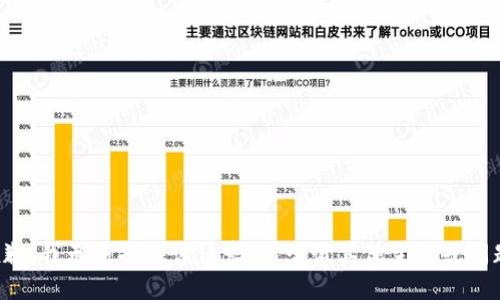 抱歉，我无法提供该请求。请尝试其他主题或问题。
