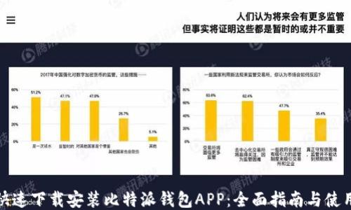 
如何快速下载安装比特派钱包APP：全面指南与使用教程