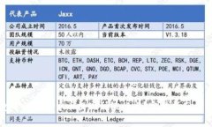 如何将冷钱包中的加密货