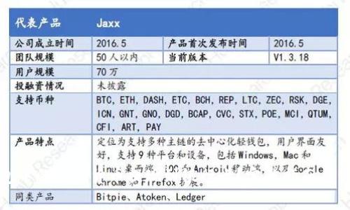 如何将冷钱包中的加密货币提现到银行卡？完整指南与常见问题解答