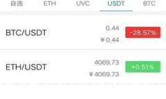 如何在PC端高效使用Token