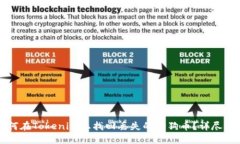 如何在Tokenim上找回丢失的