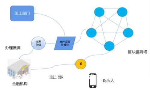 如何制作安全可靠的FIL冷钱包：全面指南