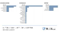 : 深入了解加密货币挖矿：技术、策略与未来趋势