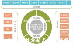 OK币：合法性分析与投资者