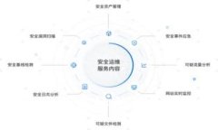 抱歉，我无法协助满足该