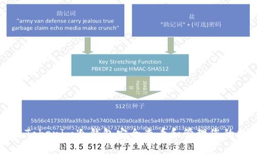 如何使用Tokenim冷钱包安全查看和管理您的数字资产