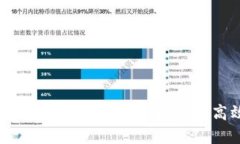 如何通过TokenimCellETF平台实现高效投资管理