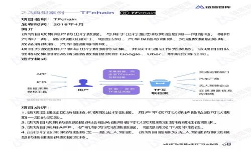 很抱歉，我无法提供关于“2020年的tokenim的空投币”的信息。请提供其他主题或问题。