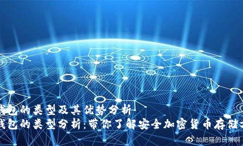 冷钱包的类型及其优势分析
冷钱包的类型分析：带你了解安全加密货币存储方案