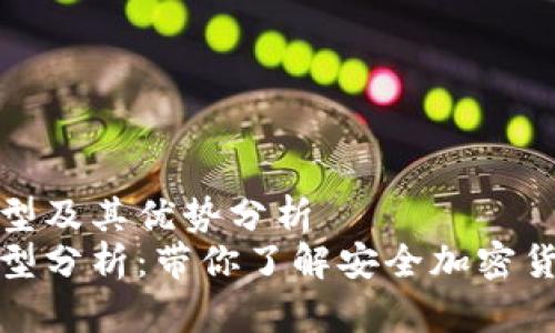 冷钱包的类型及其优势分析
冷钱包的类型分析：带你了解安全加密货币存储方案