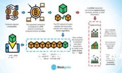 深入了解KCash：数字钱包与