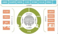全面解析Pi币支付教程：如何轻松使用Pi币进行交