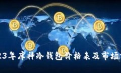 2023年库神冷钱包价格表及市场分析