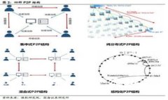 Pi币能否用于购买红旗汽车？探索虚拟货币在汽车