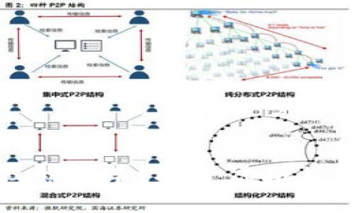 Pi币能否用于购买红旗汽车？探索虚拟货币在汽车行业的应用