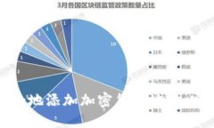 如何安全地添加加密货币
