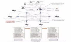 如何解决Tokenim找不到钱包的问题：全面指南与