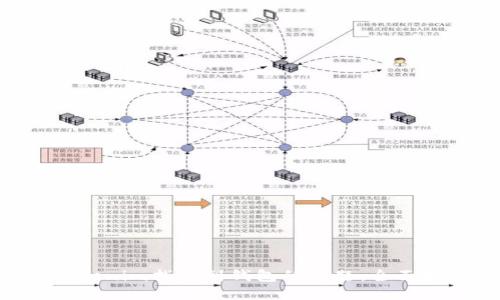 如何解决Tokenim找不到钱包的问题：全面指南与FAQs