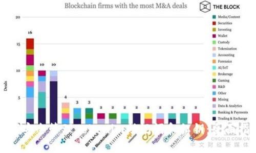 如何安全管理Tokenim助记词和私钥：全面指南