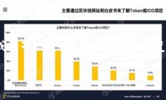在区块链和加密货币领域，钱包助记词是一个非