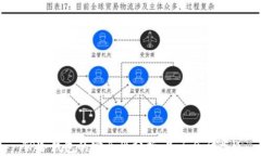 TP冷钱包的安全性分析：是否会被盗U