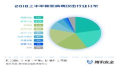 全面解析：目前公链支持最多的冷钱包及其优势