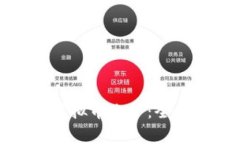 : 如何顺利注册虚拟币账户：全面指南与注意事项