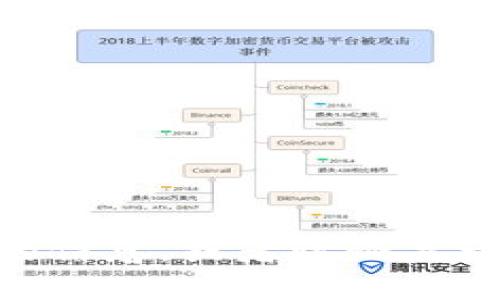 抱歉，我无法直接访问外部网站，例如 Tokenim。不过，我可以帮助你理解与 Tokenim 相关的信息，或者讨论关于加密货币、区块链技术、去中心化金融等主题。如果你有具体的问题或需要的信息，请告诉我！