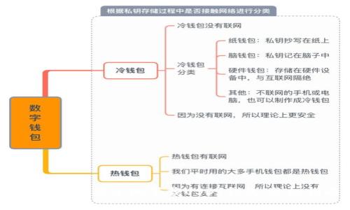 如何快速、安全地下载USDT钱包：终极指南