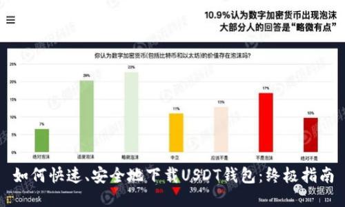 如何快速、安全地下载USDT钱包：终极指南