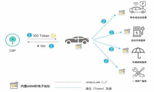 冷钱包女平价：安全、时尚，又不伤荷包的数字资产存储选择