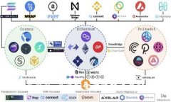 Tokenim冷钱包：专业安全的比特币存储解决方案