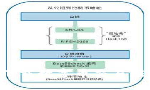 如何安全高效地下载数字币交易应用程序：完整指南